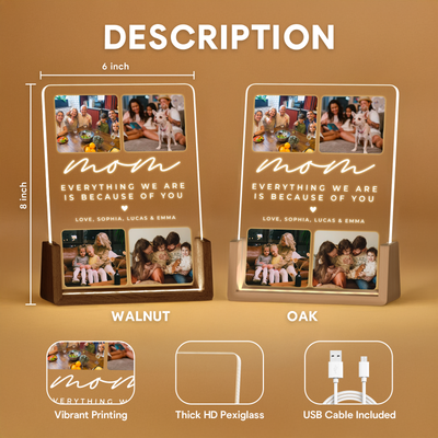 Personalized Photo Collage Canvas for Mom – Custom Family Picture Gift with Names