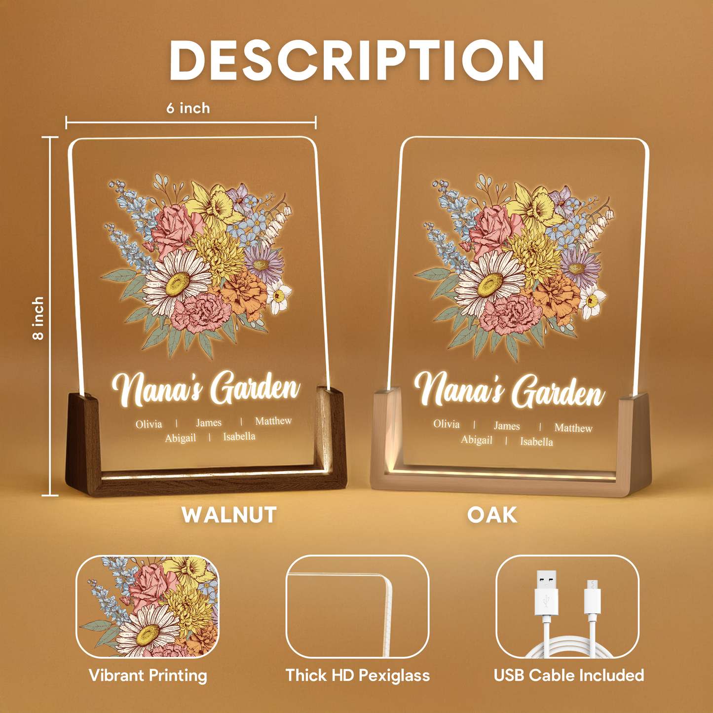 Personalized Birth Flower LED Plaque for Nana – Custom “Nana’s Garden” Gift with Kids Names
