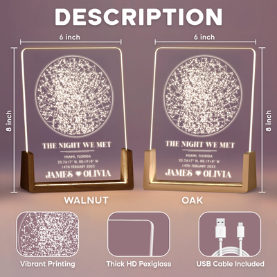 The Night We Met – A Personalized Star Map Keepsake