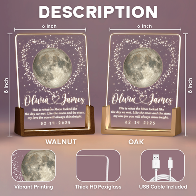 Our Moon, Our Love – A Personalized Couple’s Keepsake