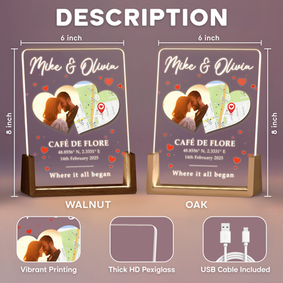 Where It All Began – A Personalized Couple Map & Photo Keepsake